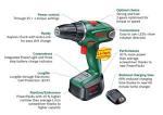 Bosch PSR 18-2